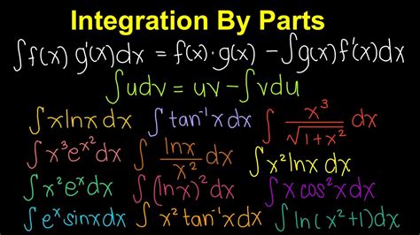 integral part in tagalog